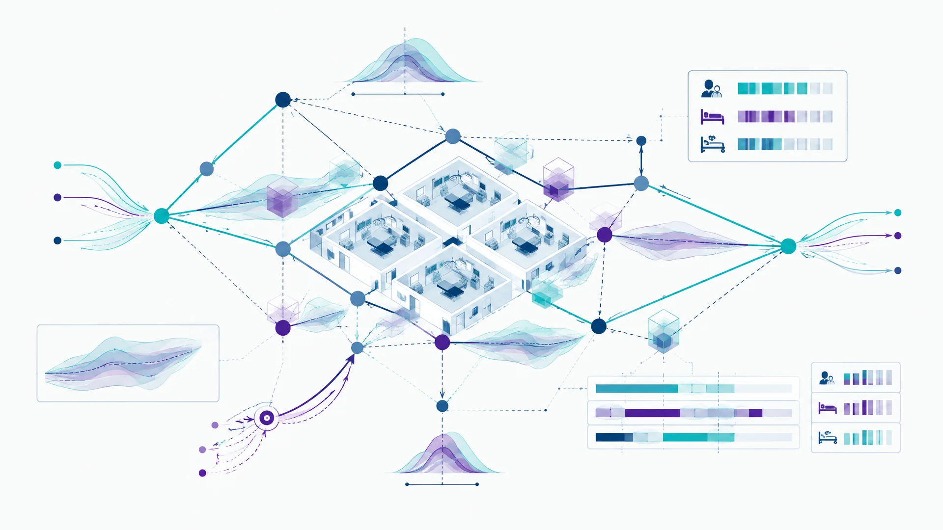 Schematisches Kapazitäts- und Optimierungsmodell für die OP-Planung