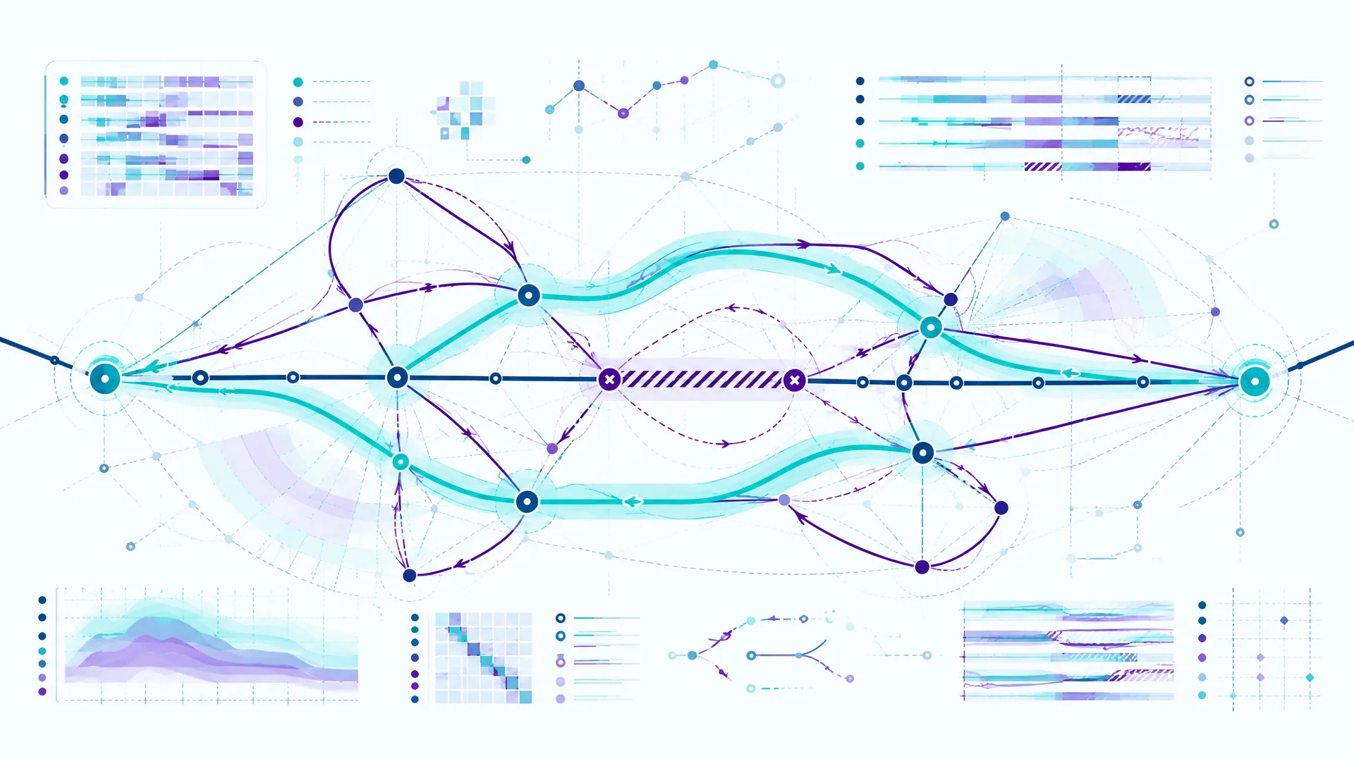 Schematisches Schienennetz mit Baukorridoren und optimierter Kapazitätsverteilung