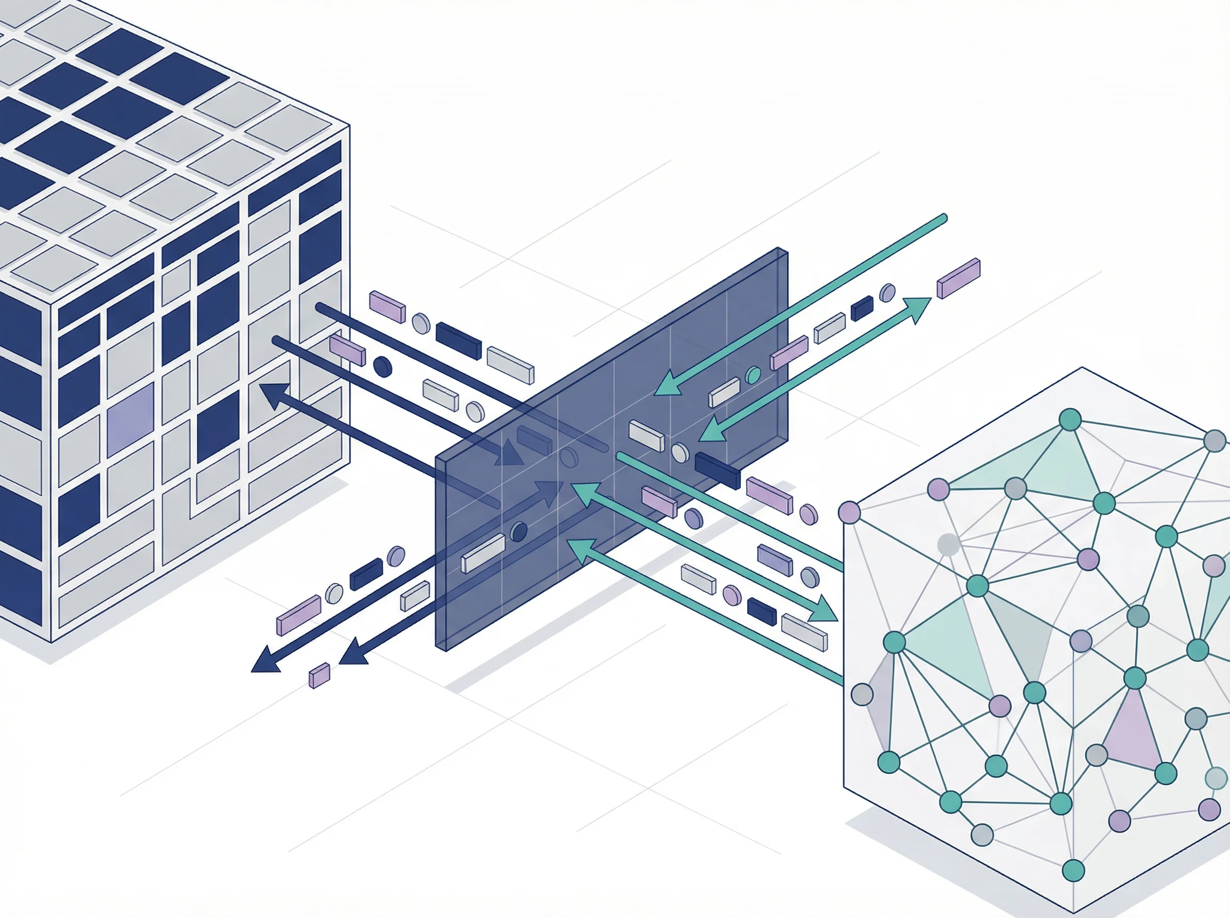 SAP-Integration Architekturdiagramm