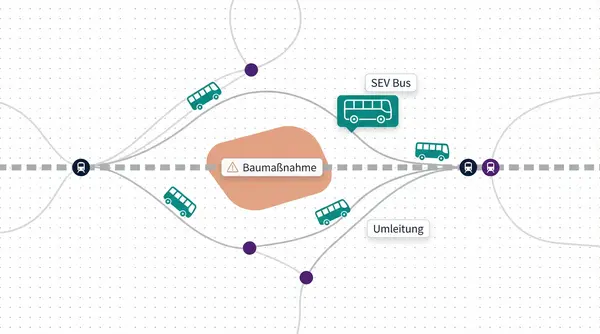 Schienenersatzverkehr SEV-Planung